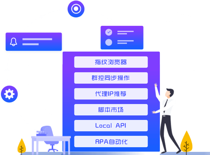 比特指纹浏览器跨境电商账号安全管理专家